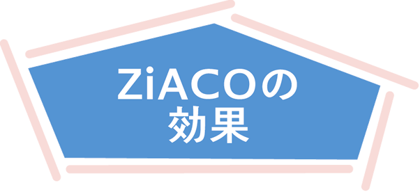 Ziacoの効果